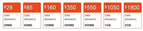 telstra data roaming packs.